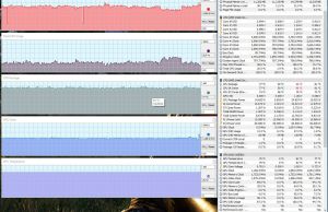 perf temps gaming farcry