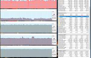 perf temps gaming farcry