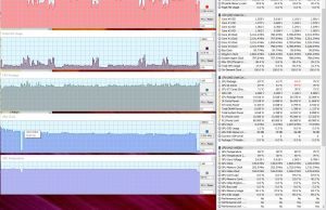 perf temps gaming mordor