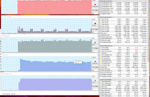 perf temps gaming mordor undervolted 110mv