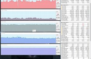 perf temps gaming nfs