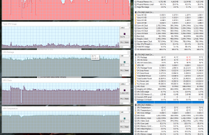 perf temps gaming nfs2