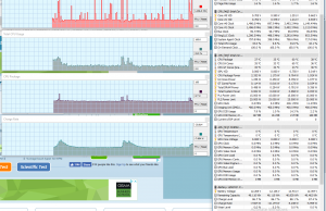 perf temps typing 2