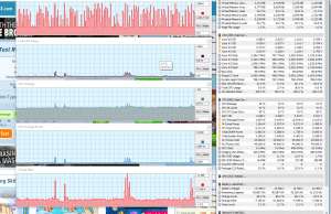 perf temps typing