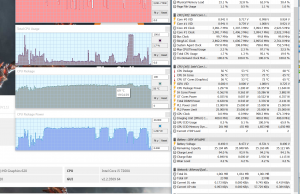 perf temps 3dmark