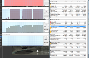 perf temps cinebench