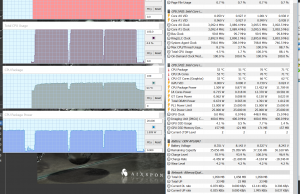 perf temps cinebench battery