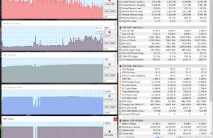 perf temps gaming