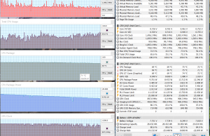 perf temps gaming battery