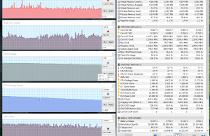 perf temps gaming2