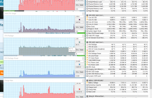 perf temps typing