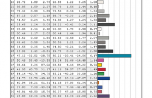 screen colors calibrated