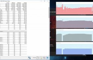 DOOM temps