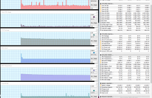 perf temps 1080pmkv 1