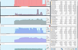 perf temps 3dmark