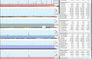 perf temps 4kmkv 1