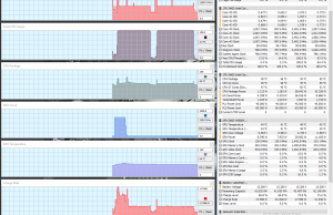 perf temps cinebench battery 1