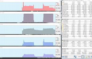 perf temps cinebench battery 2