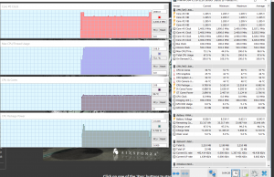 perf temps cinebench battery