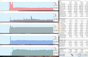 perf temps gaming