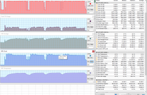 perf temps gaming bioshock