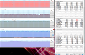 perf temps gaming farcry