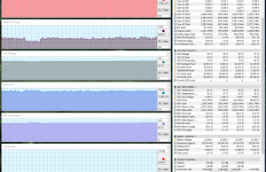 perf temps gaming farcry undervolted