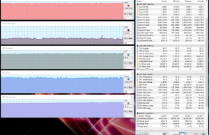 perf temps gaming shadow of mordor