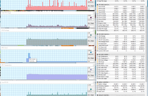 perf temps typing 1