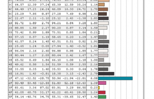 screen colors calibrated 1