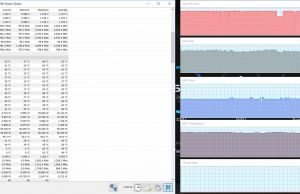 perf temps doom gaming on ac