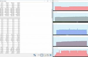 perf temps doom on battery