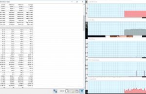 perf temps heavy intertnet