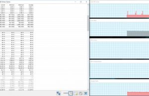 perf temps idle