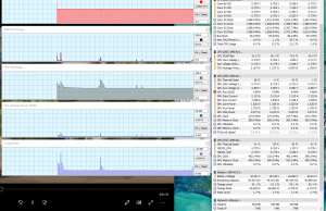 perf temps 1080pmkv