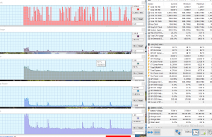 perf temps 1080pyoutube