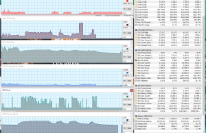 perf temps 3dmark