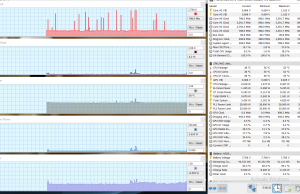 perf temps 4kmkv 1