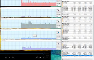 perf temps 4kmkv