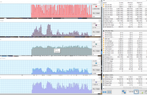 perf temps browsing 1