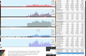 perf temps browsing