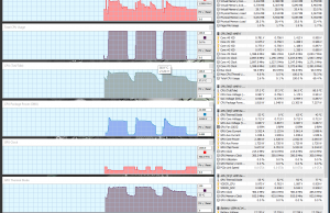 perf temps cinebench