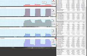 perf temps cinebench battery