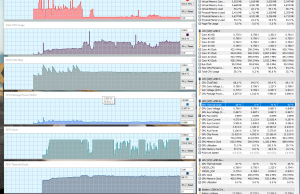 perf temps gaming 1