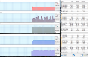 perf temps gaming battery