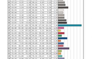 screen colors calibrated