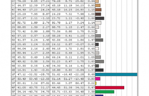 screen colors calibrated