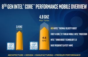 core i9 coffee lake 2