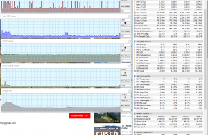 perf temps 1080pyoutube