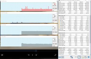 perf temps 4kmkv